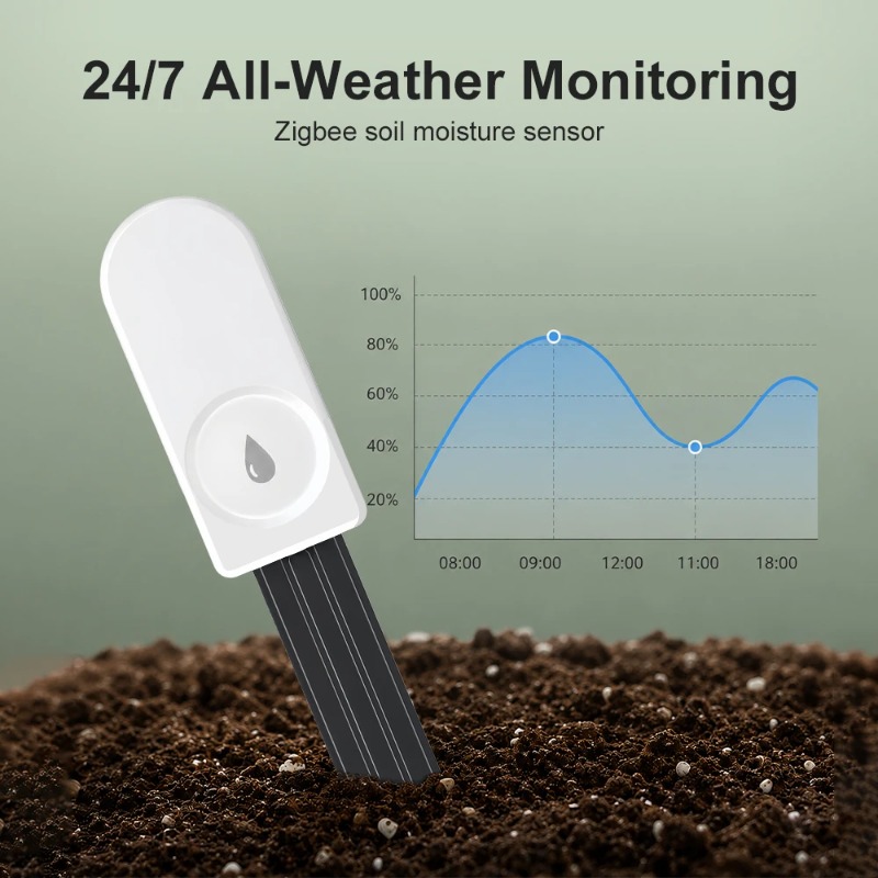 Zigbee Akıllı Toprak Nem Sensö - Smart Garden Zigbee incelemesi ve fiyatı