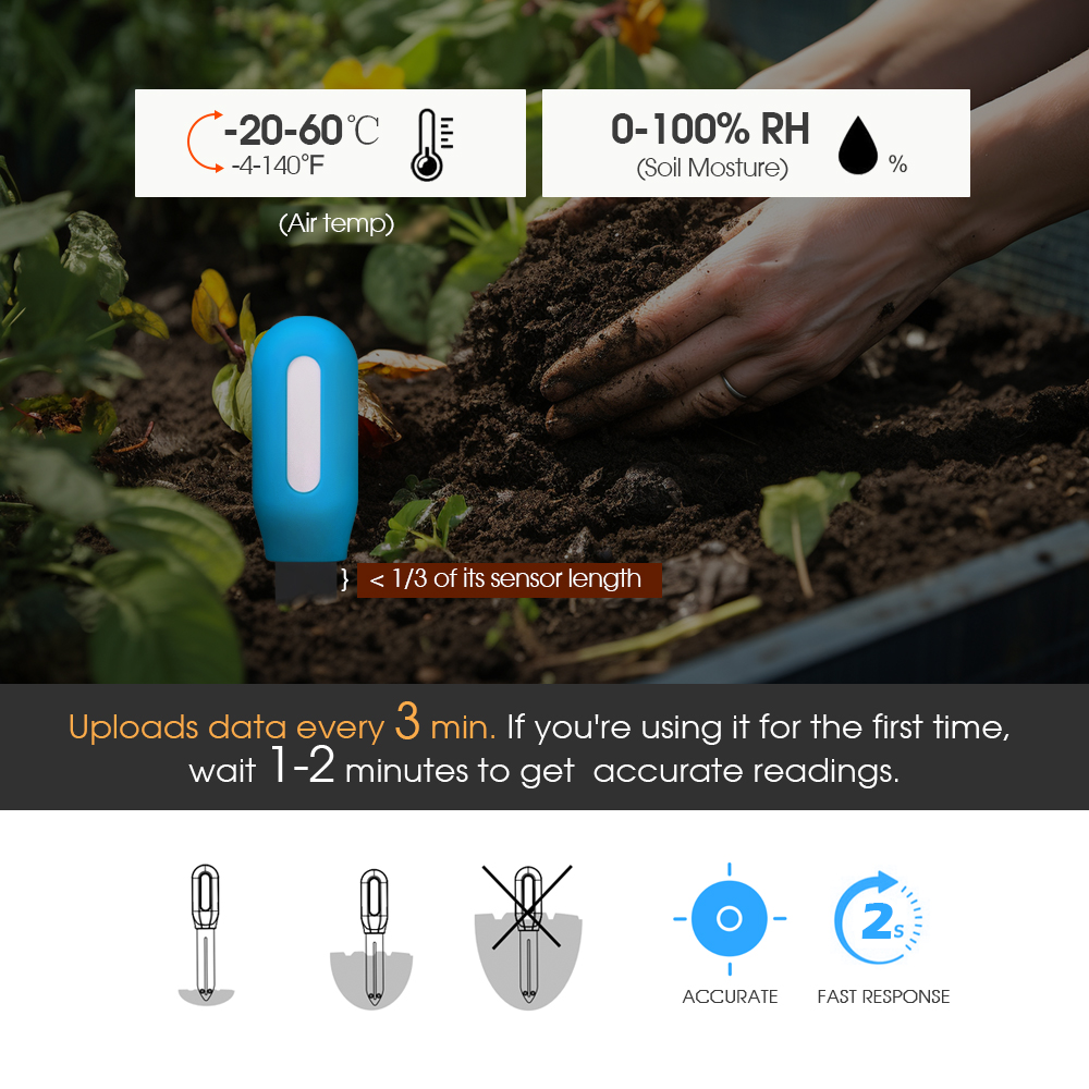Akıllı Zigbee Toprak Sensörü E - Smart Garden Zigbee incelemesi ve fiyatı
