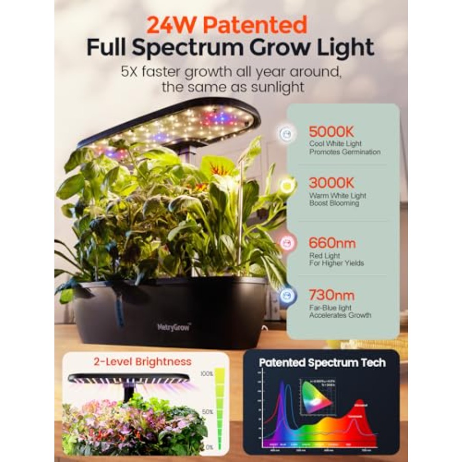 MG-15 Hidroponik Yetiştirme Si - Smart Garden Herb incelemesi ve fiyatı