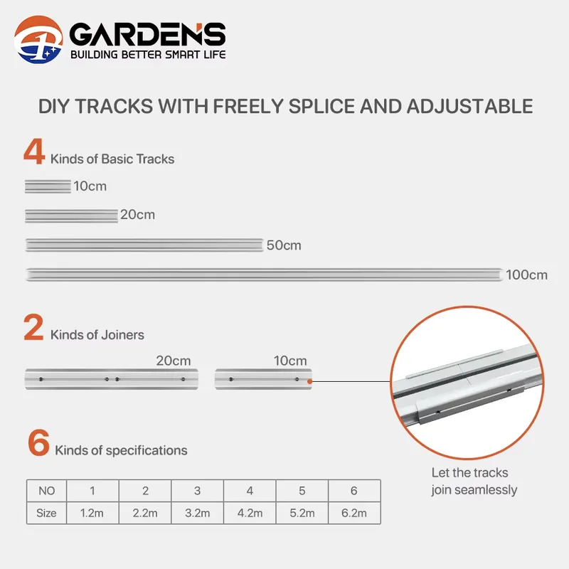 Bahçe Akıllı Ev Ofis Alüminyum - Smart Garden Offices incelemesi ve fiyatı