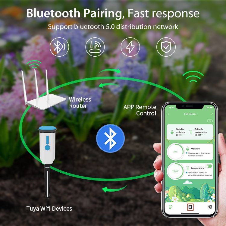 Tuya Akıllı Toprak Nem Sensörü - Smart Garden Monitor incelemesi ve fiyatı