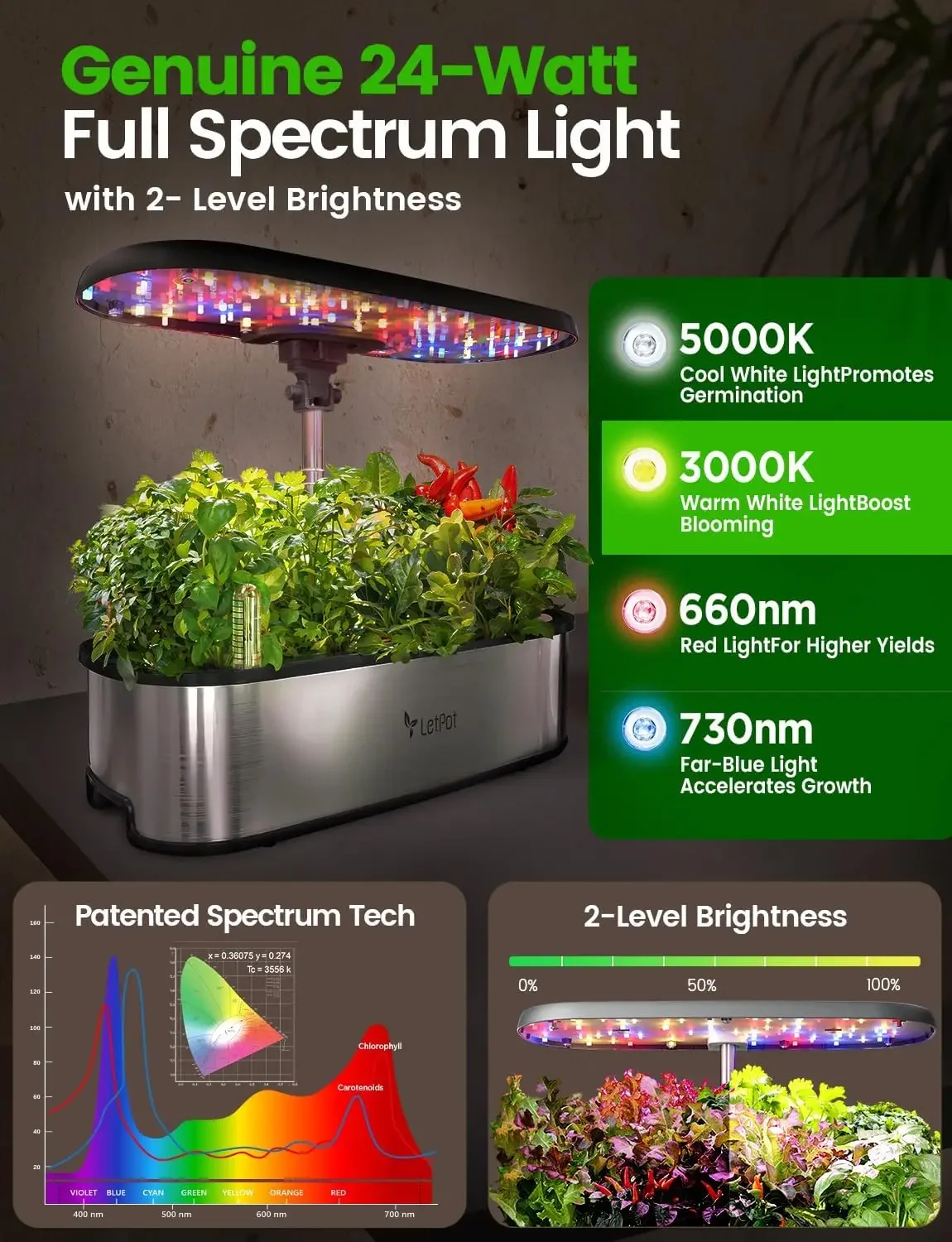LETPOT LPH-SE Hidroponik Yetiş - Smart Garden Herb incelemesi ve fiyatı