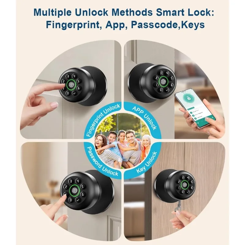 Mat Siyah Akıllı Parmak İzi Ka - Smart Garden Offices incelemesi ve fiyatı