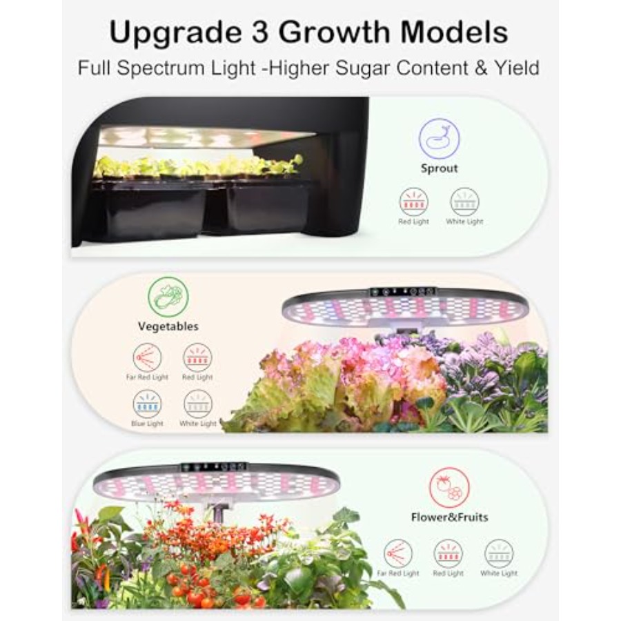 Ev/Ofis/Okul İçin 16 Bölmeli H - Smart Garden Offices incelemesi ve fiyatı
