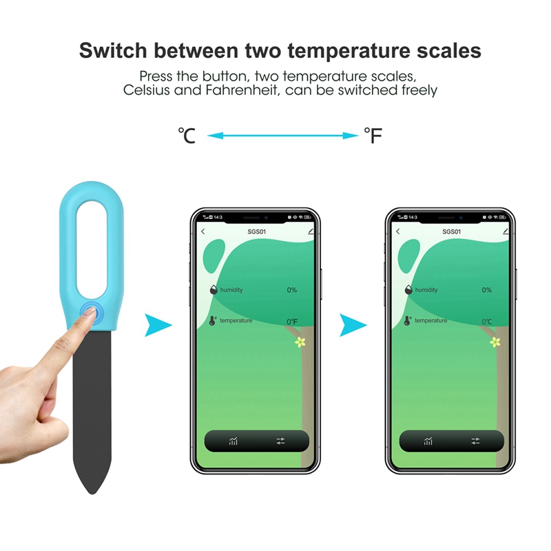 Tuya Bluetooth Zigbee Akıllı T - Smart Garden Zigbee incelemesi ve fiyatı