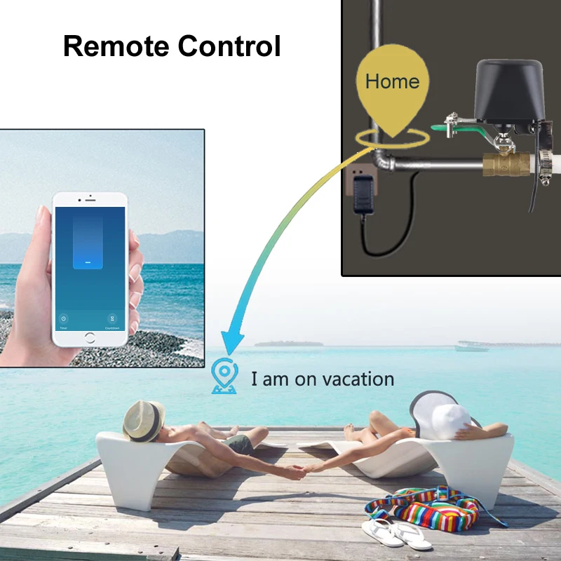 Akıllı WiFi Su Vanası Zigbee G - Smart Garden Zigbee incelemesi ve fiyatı