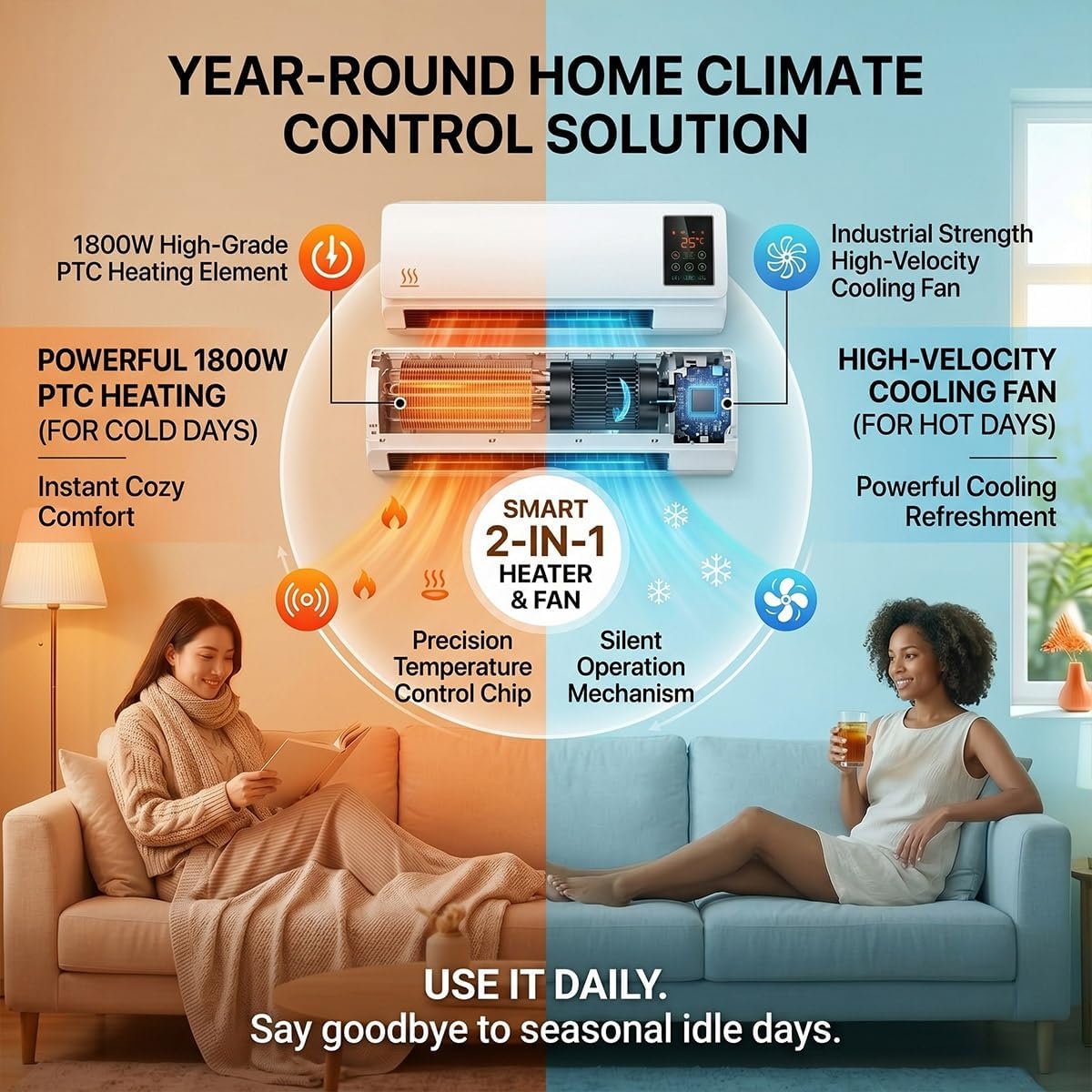 Taşınabilir Duvara Monte Klima - Smart Garden Offices incelemesi ve fiyatı