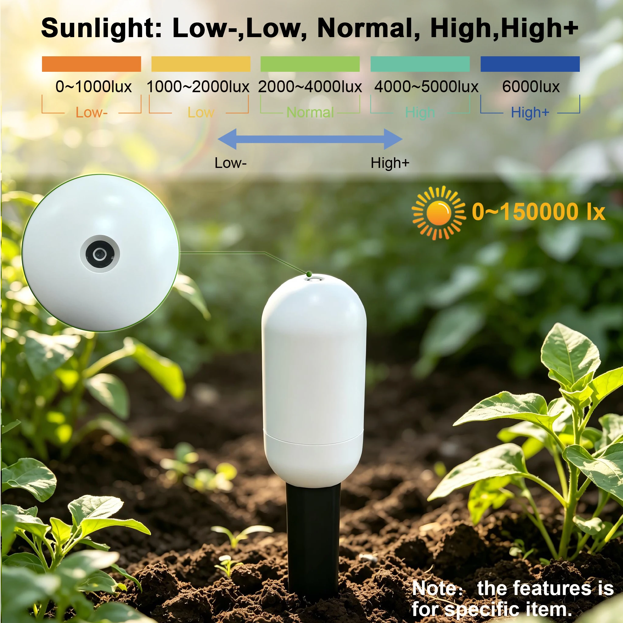 Tuya Zigbee Sıcaklık Nem Algıl - Smart Garden Zigbee incelemesi ve fiyatı