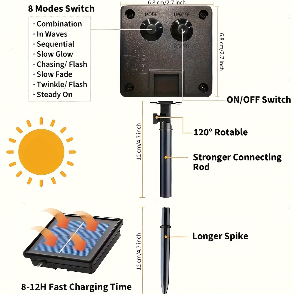 Su Geçirmez Güneş Enerjili Hal - Smart Garden Youtube incelemesi ve fiyatı
